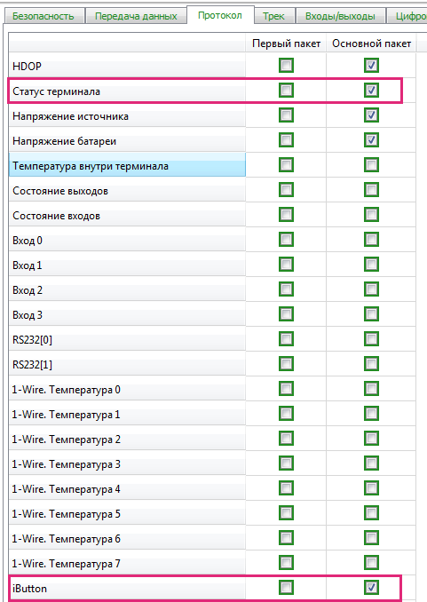 Ibutton Code Articles
